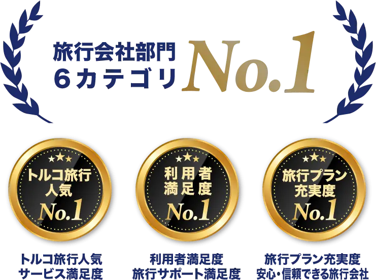 旅行会社部門6カテゴリNo.1